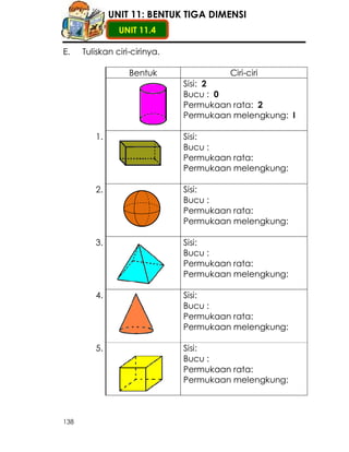 UNIT 11: BENTUK TIGA DIMENSI
                UNIT 11.4

E.    Tuliskan ciri-cirinya.

                   Bentuk               Ciri-ciri
                               Sisi: 2
                               Bucu : 0
                               Permukaan rata: 2
                               Permukaan melengkung: I

         1.                    Sisi:
                               Bucu :
                               Permukaan rata:
                               Permukaan melengkung:

         2.                    Sisi:
                               Bucu :
                               Permukaan rata:
                               Permukaan melengkung:

         3.                    Sisi:
                               Bucu :
                               Permukaan rata:
                               Permukaan melengkung:

         4.                    Sisi:
                               Bucu :
                               Permukaan rata:
                               Permukaan melengkung:

         5.                    Sisi:
                               Bucu :
                               Permukaan rata:
                               Permukaan melengkung:



138
 