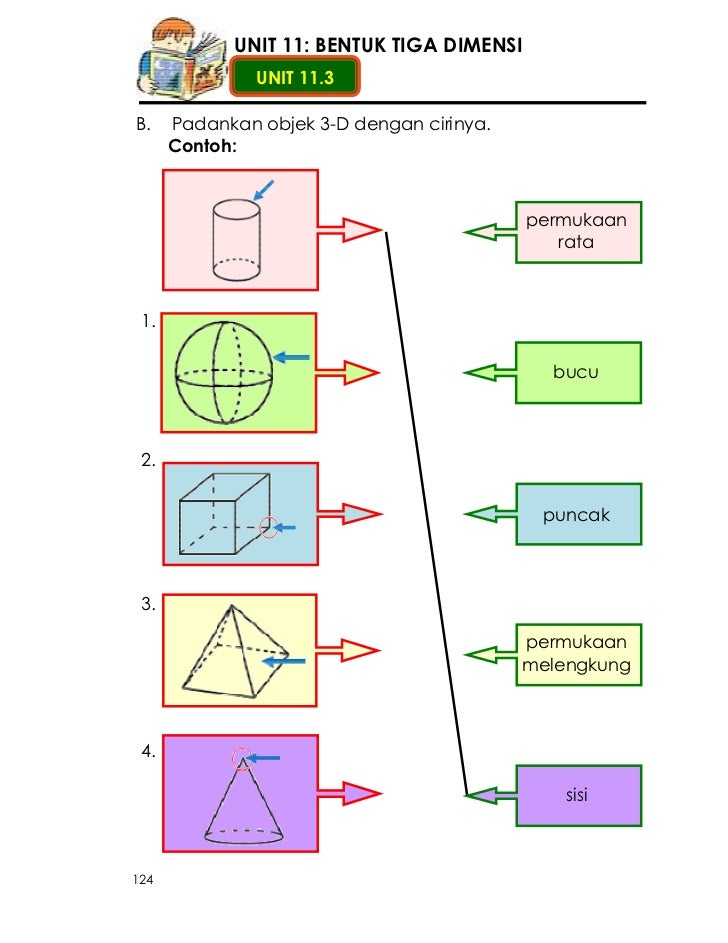 Unit 11 3 Dimensi