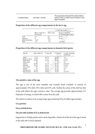 2
PREPARED BY DR. SUSHIL NEUPANE (B.V.SC. AND A.H., IAAS, TU)
Proportion of the different egg compartments in the hen’s egg
Proportion of the different egg compartments in domestic bird species
The nutritive value of the egg
The egg is one of the most complete and versatile foods available. It consists of
approximately 10% shell, 58% white and 32% yolk. Neither the colour of the shell nor that
of the yolk affects the egg’s nutritive value. The average egg provides approximately 313
kilojoules of energy, of which 80% comes from the yolk.
The nutritive content of an average large egg (containing 50 g of edible egg) includes:
6.3 g protein
0.6 g carbohydrates
5.0 g fat (this includes 0.21 g cholesterol).
Egg protein is of high quality and is easily digestible. Almost all of the fat in the egg is found
in the yolk and is easily digested.
 