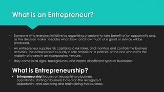 Unit 1 – Entrepreneurship Basics: Introduction to Business & Startups ...
