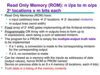 Programmable Logic & Memory Devices digital | PPT