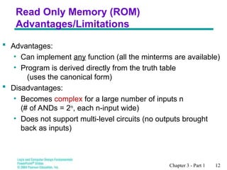 Programmable Logic & Memory Devices digital | PPT