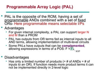Programmable Logic & Memory Devices digital | PPT