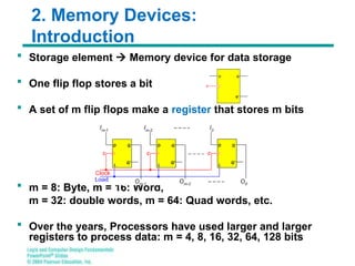 Programmable Logic & Memory Devices digital | PPT