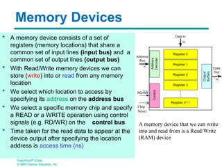 Programmable Logic & Memory Devices digital | PPT