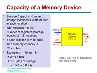 Programmable Logic & Memory Devices digital | PPT