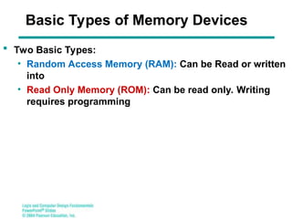 Programmable Logic & Memory Devices digital | PPT