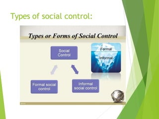 Types of social control:
 