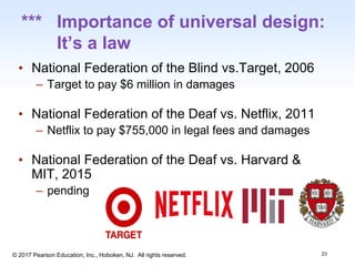1-23
© 2017 Pearson Education, Inc., Hoboken, NJ. All rights reserved.
*** Importance of universal design:
It’s a law
23
• National Federation of the Blind vs.Target, 2006
– Target to pay $6 million in damages
• National Federation of the Deaf vs. Netflix, 2011
– Netflix to pay $755,000 in legal fees and damages
• National Federation of the Deaf vs. Harvard &
MIT, 2015
– pending
 