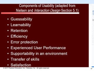 1-67
© 2017 Pearson Education, Inc., Hoboken, NJ. All rights reserved. 67
 