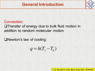 Comprehensive Heat Transfer Principles and Applications in Mechanical ...