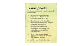 UNIT 1 12 WAJIB KM ( LEAD IN & LISTENING).pptx