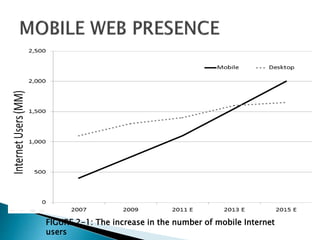 FIGURE 2-1: The increase in the number of mobile Internet
users
 