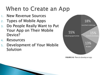 1. New Revenue Sources
2. Types of Mobile Apps
3. Do People Really Want to Put
Your App on Their Mobile
Device?
4. Resources
5. Development of Your Mobile
Solution
 