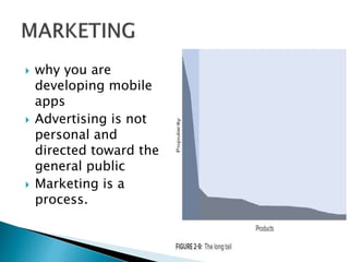  why you are
developing mobile
apps
 Advertising is not
personal and
directed toward the
general public
 Marketing is a
process.
 