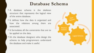 Understanding Database Structures Unit 1_1680588168525885258552585525855.pptx