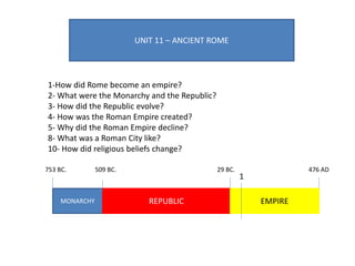 UNIT 11 – ANCIENT ROME
1-How did Rome become an empire?
2- What were the Monarchy and the Republic?
3- How did the Republic evolve?
4- How was the Roman Empire created?
5- Why did the Roman Empire decline?
8- What was a Roman City like?
10- How did religious beliefs change?
MONARCHY REPUBLIC EMPIRE
753 BC. 509 BC. 29 BC. 476 AD
1
 