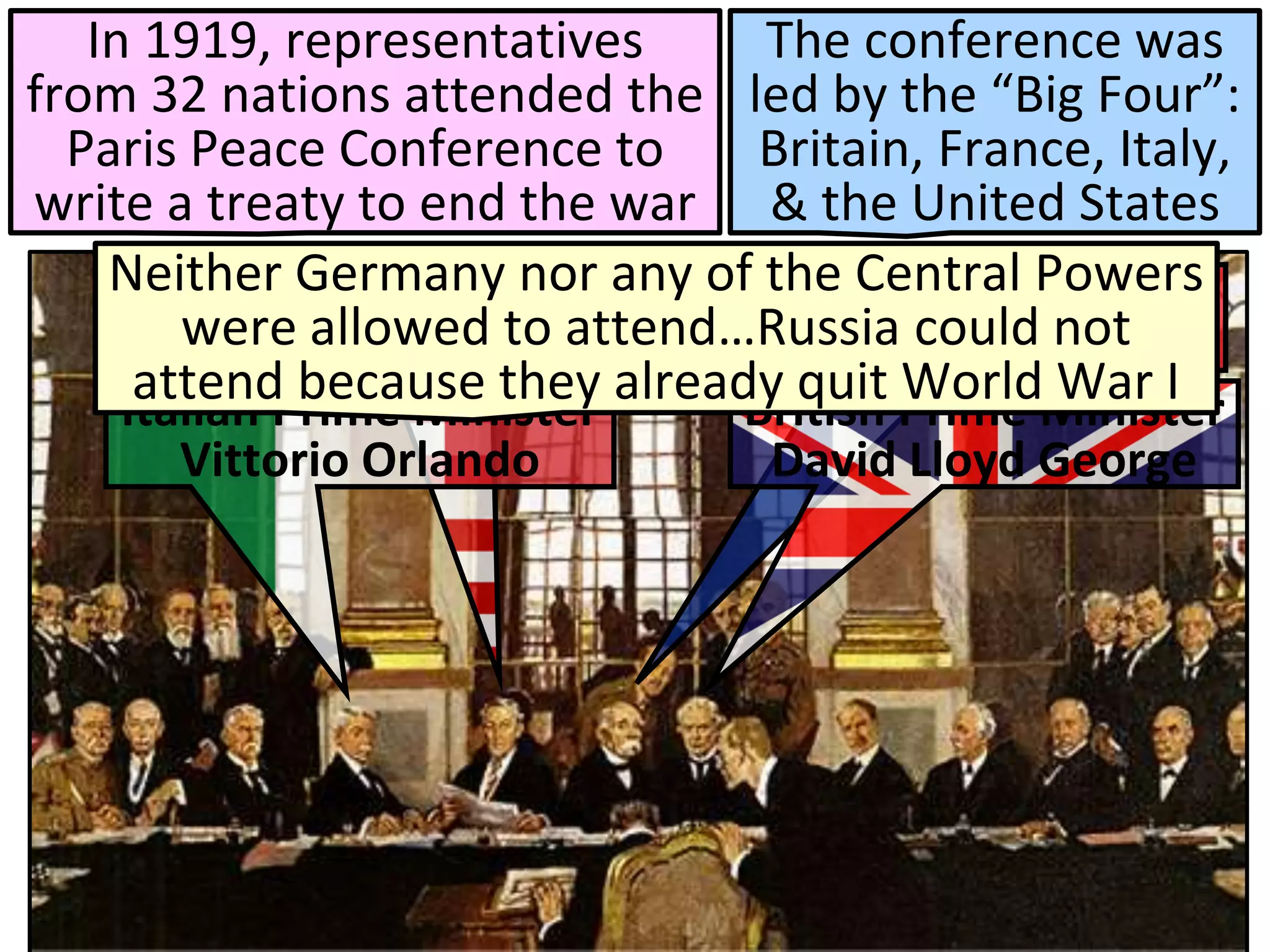 WWI Unit - Treaty of Versailles Lecture | PPT | Free Download