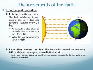 Unit 1 - Earth in space | PPS