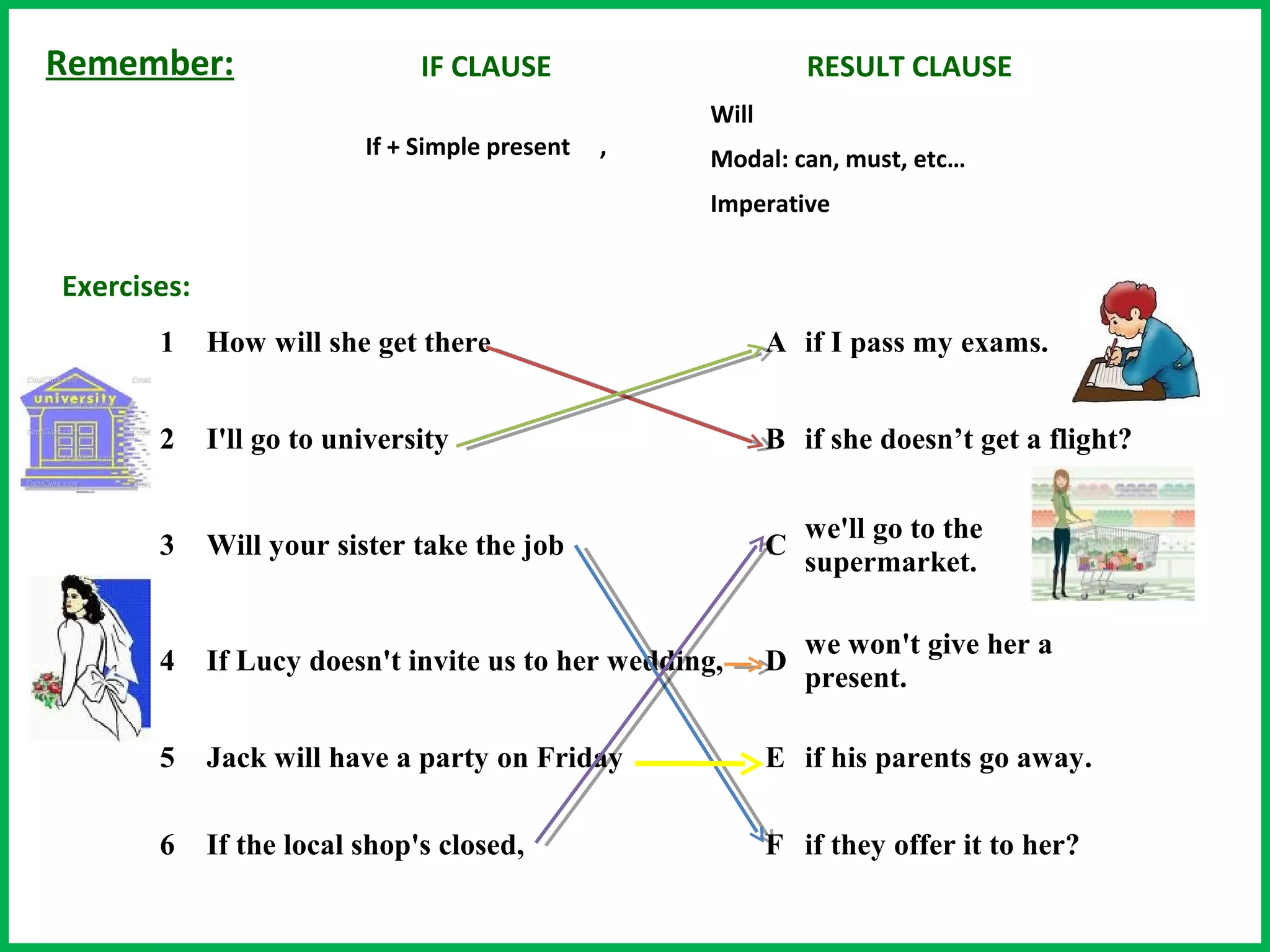 Remember:                      IF CLAUSE                       RESULT CLAUSE
                                                    Will
                          If + Simple present   ,   Modal: can, must, etc…
                                                    Imperative


Exercises:
       1     How will she get there                        A if I pass my exams.


       2     I'll go to university                         B if she doesn’t get a flight?

                                                               we'll go to the
       3     Will your sister take the job                 C
                                                               supermarket.

                                                               we won't give her a
       4     If Lucy doesn't invite us to her wedding,     D
                                                               present.

       5     Jack will have a party on Friday              E if his parents go away.

       6     If the local shop's closed,                   F if they offer it to her?
 