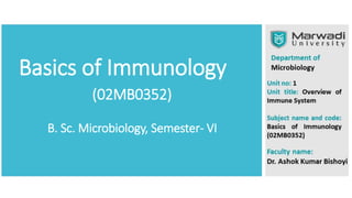 Basics of Immunology
(02MB0352)
B. Sc. Microbiology, Semester- VI
 