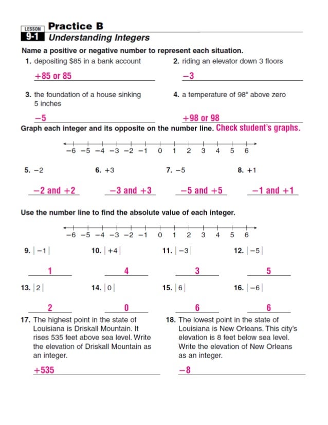 Unit 11 lesson 1 understanding integers & absolute value