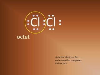 ClCloctetcircle the electrons foreach atom that completestheir octets