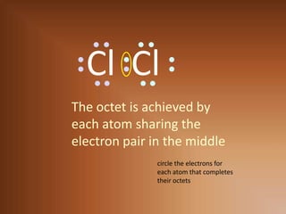 ClClThe octet is achieved byeach atom sharing theelectron pair in the middlecircle the electrons foreach atom that completestheir octets