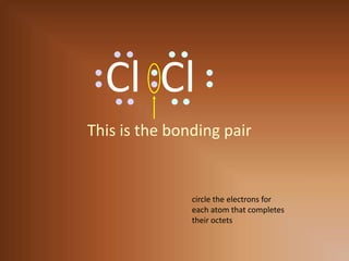 ClClThis is the bonding paircircle the electrons foreach atom that completestheir octets