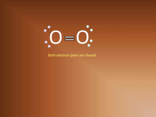 OOBoth electron pairs are shared.