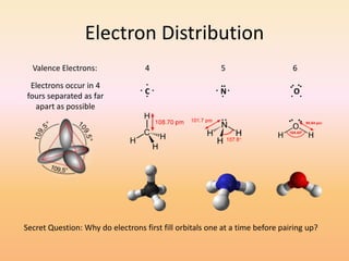 Electron Distribution..... N C..O..Valence Electrons:		    4		       5		        6Electrons occur in 4 fours separated as far apart as possibleSecret Question: Why do electrons first fill orbitals one at a time before pairing up?