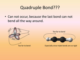Quadruple Bond???Can not occur, because the last bond can not bend all the way around.Too far to bendToo far to bendEspecially since triple bonds are so rigid