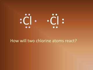 ClClHow will two chlorine atoms react?