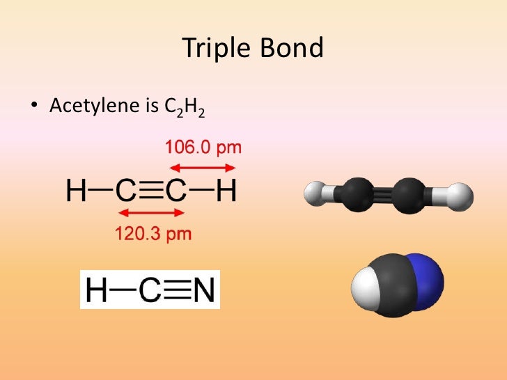 Unit 11 Covalent Bonding