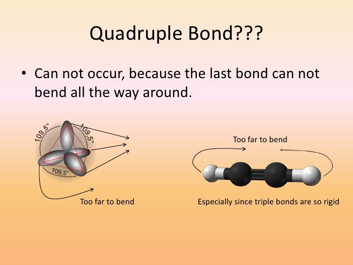Unit 11 Covalent Bonding