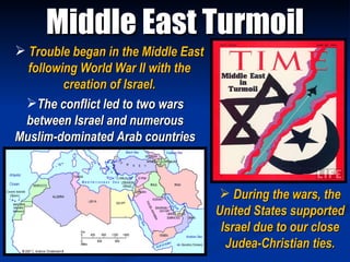 Middle East Turmoil <ul><li>Trouble began in the Middle East following World War II with the creation of Israel. </li></ul...