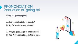 A : Are you going to have a party?
B: No. l'm going to meet a friend.
A: Are you going to go to a restaurant?
B: Yes. We're going to go to Nick's cafe.
PRONONCIATION
(reduction of ‘going to)
Going to (gonna) /gənə/
10
 