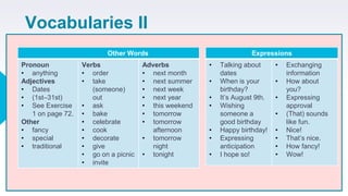 Vocabularies II
Other Words
Pronoun
• anything
Adjectives
• Dates
• (1st–31st)
• See Exercise
1 on page 72.
Other
• fancy
• special
• traditional
Verbs
• order
• take
(someone)
out
• ask
• bake
• celebrate
• cook
• decorate
• give
• go on a picnic
• invite
Adverbs
• next month
• next summer
• next week
• next year
• this weekend
• tomorrow
• tomorrow
afternoon
• tomorrow
night
• tonight
Expressions
• Talking about
dates
• When is your
birthday?
• It’s August 9th.
• Wishing
someone a
good birthday
• Happy birthday!
• Expressing
anticipation
• I hope so!
• Exchanging
information
• How about
you?
• Expressing
approval
• (That) sounds
like fun.
• Nice!
• That’s nice.
• How fancy!
• Wow!
 