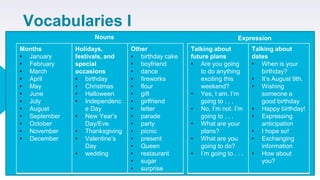Vocabularies I
Nouns
Months
• January
• February
• March
• April
• May
• June
• July
• August
• September
• October
• November
• December
Holidays,
festivals, and
special
occasions
• birthday
• Christmas
• Halloween
• Independenc
e Day
• New Year’s
Day/Eve
• Thanksgiving
• Valentine’s
Day
• wedding
Other
• birthday cake
• boyfriend
• dance
• fireworks
• flour
• gift
• girlfriend
• letter
• parade
• party
• picnic
• present
• Queen
• restaurant
• sugar
• surprise
Expression
Talking about
future plans
• Are you going
to do anything
exciting this
weekend?
• Yes, I am. I’m
going to . . .
• No, I’m not. I’m
going to . . .
• What are your
plans?
• What are you
going to do?
• I’m going to . . .
Talking about
dates
• When is your
birthday?
• It’s August 9th.
• Wishing
someone a
good birthday
• Happy birthday!
• Expressing
anticipation
• I hope so!
• Exchanging
information
• How about
you?
 