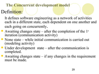 Process models | PPT