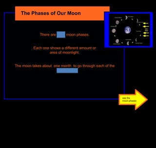The Phases of Our Moon
There are 8 moon phases.
Each one shows a different amount or
area of moonlight.
The moon takes about one month to go through each of the
8 phases.
see the
moon phases
 