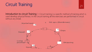 Circuit Training
Introduction to circuit Training :- Circuit training is a specific method of training which is
used develop physical fitness. In the circuit training all the exercises are performed in circuit
without any break.
21
 