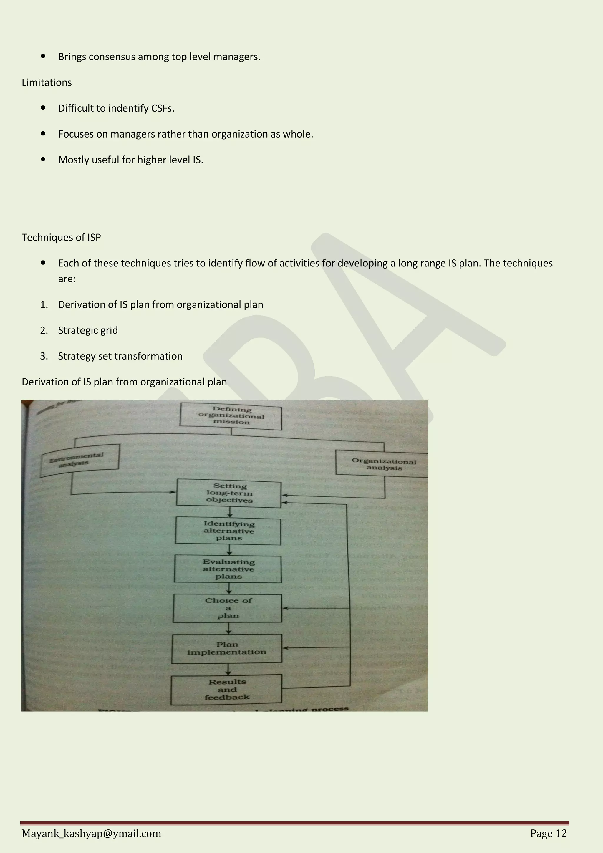 Mayank_kashyap@ymail.com Page 12
 Brings consensus among top level managers.
Limitations
 Difficult to indentify CSFs.
 Focuses on managers rather than organization as whole.
 Mostly useful for higher level IS.
Techniques of ISP
 Each of these techniques tries to identify flow of activities for developing a long range IS plan. The techniques
are:
1. Derivation of IS plan from organizational plan
2. Strategic grid
3. Strategy set transformation
Derivation of IS plan from organizational plan
 