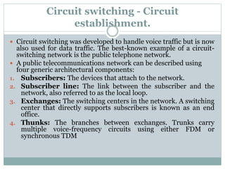 Circuit switching - Circuit
establishment.
 Circuit switching was developed to handle voice traffic but is now
also used for data traffic. The best-known example of a circuit-
switching network is the public telephone network.
 A public telecommunications network can be described using
four generic architectural components:
1. Subscribers: The devices that attach to the network.
2. Subscriber line: The link between the subscriber and the
network, also referred to as the local loop.
3. Exchanges: The switching centers in the network. A switching
center that directly supports subscribers is known as an end
office.
4. Thunks: The branches between exchanges. Trunks carry
multiple voice-frequency circuits using either FDM or
synchronous TDM
 