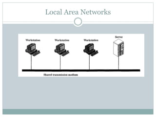 Local Area Networks
 