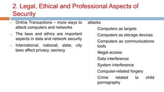 Security Model | PPT