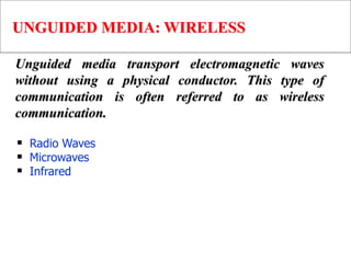 UNGUIDED MEDIA: WIRELESS
Unguided media transport electromagnetic waves
without using a physical conductor. This type of
communication is often referred to as wireless
communication.
 Radio Waves
 Microwaves
 Infrared
 