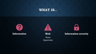 WHAT IS..
Information Risk
Threat
Opportunity
Information security
 