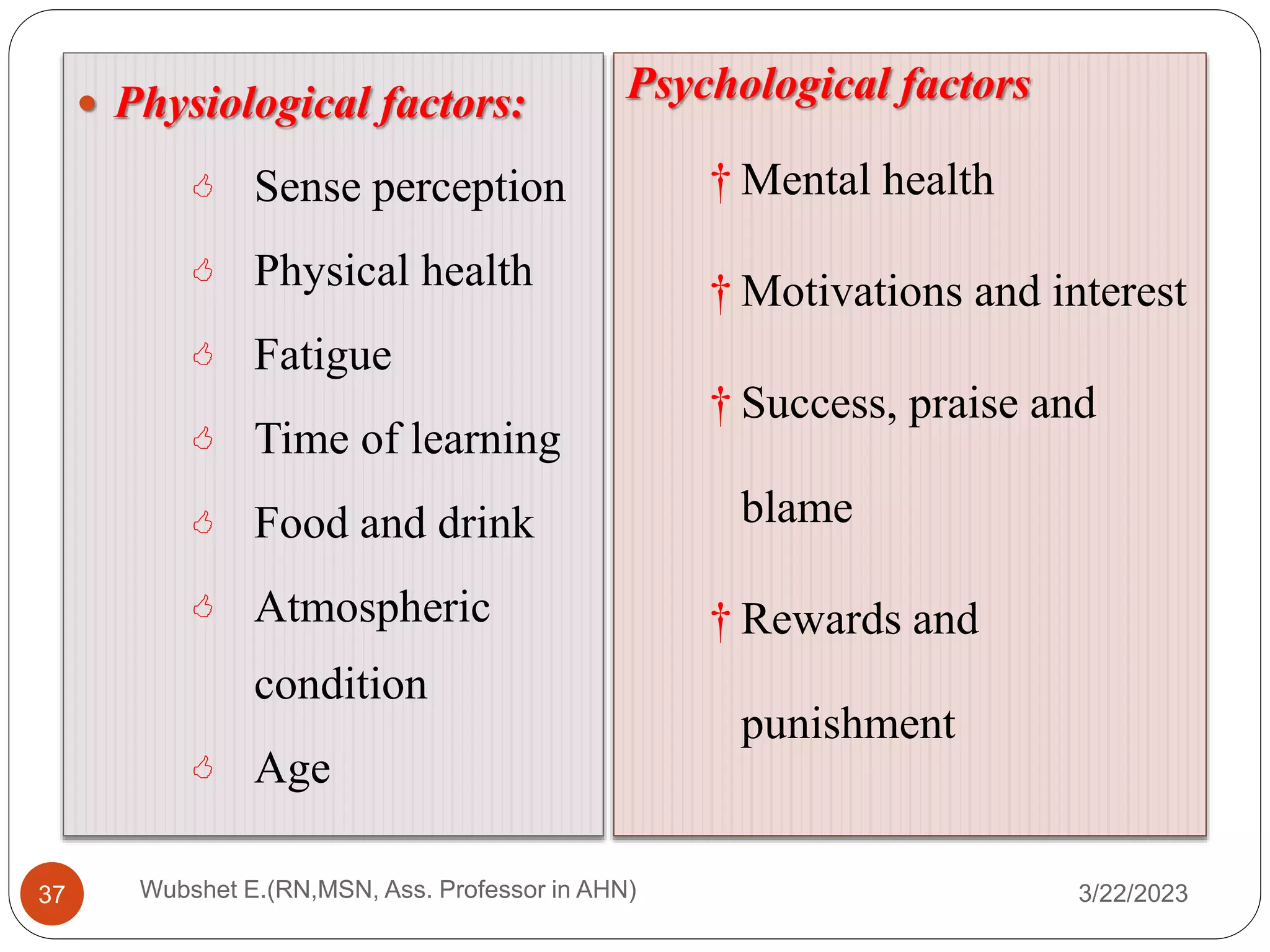 3/22/2023
37
 Physiological factors:
 Sense perception
 Physical health
 Fatigue
 Time of learning
 Food and drink
 Atmospheric
condition
 Age
Psychological factors
† Mental health
† Motivations and interest
† Success, praise and
blame
† Rewards and
punishment
Wubshet E.(RN,MSN, Ass. Professor in AHN)
 