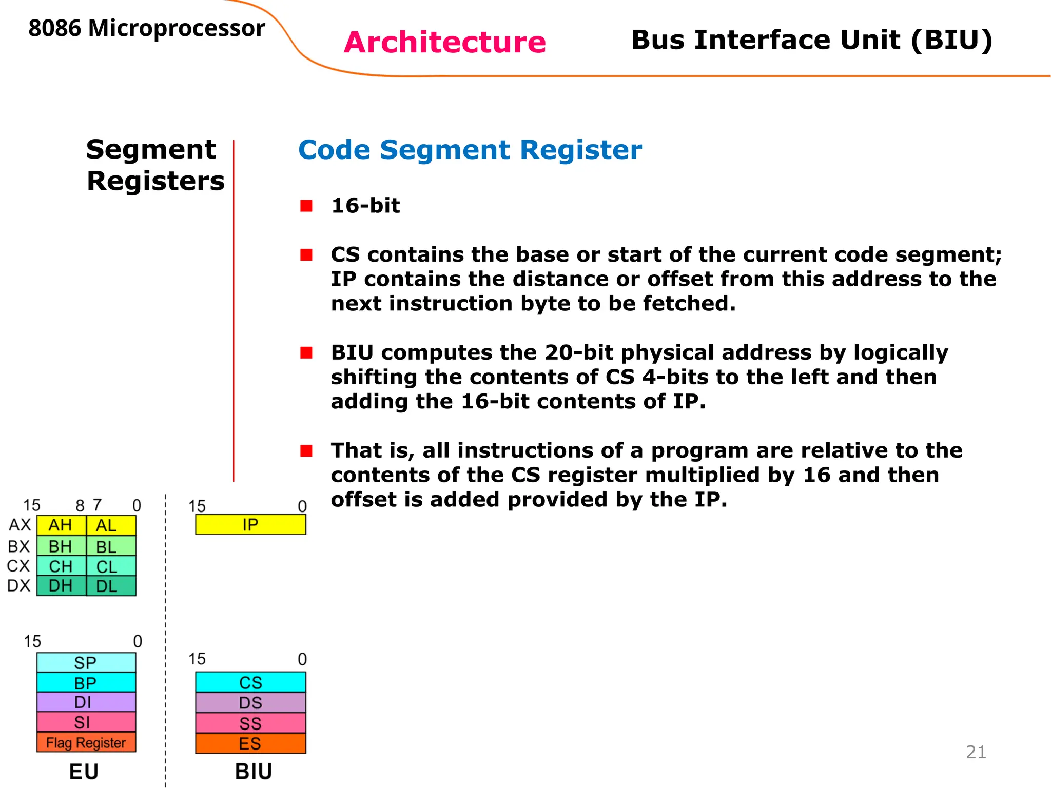 21
Architecture
8086 Microprocessor
Bus Interface Unit (BIU)
Segment
Registers
Code Segment Register
16-bit
CS contains the base or start of the current code segment;
IP contains the distance or offset from this address to the
next instruction byte to be fetched.
BIU computes the 20-bit physical address by logically
shifting the contents of CS 4-bits to the left and then
adding the 16-bit contents of IP.
That is, all instructions of a program are relative to the
contents of the CS register multiplied by 16 and then
offset is added provided by the IP.
 